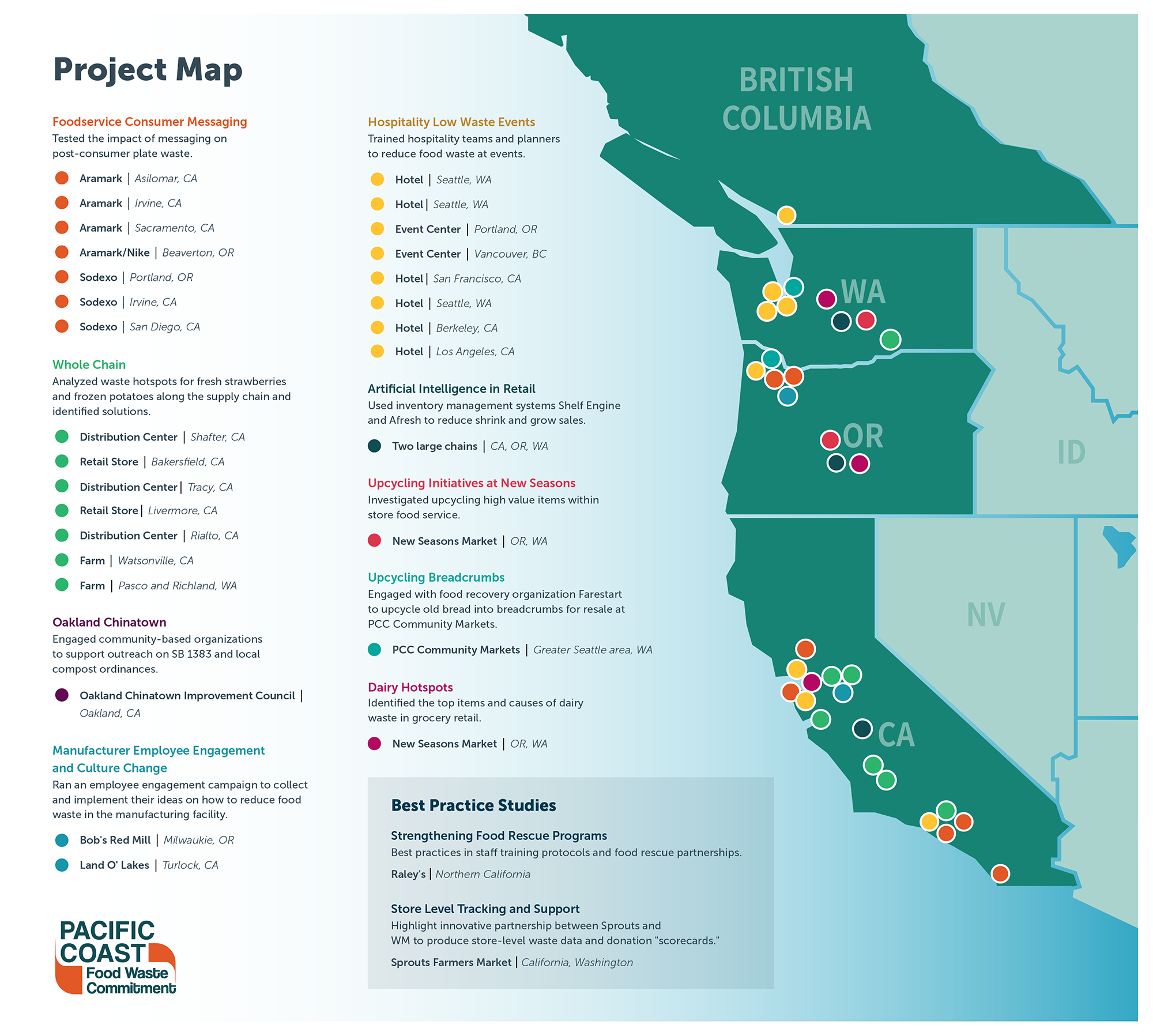 Pacific Coast Food Waste Commitment project map