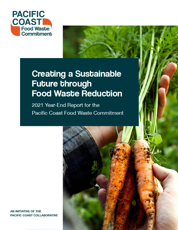 Cover image of 2021 annual report, titled Creating a Sustainable Future through Food Waste Reduction