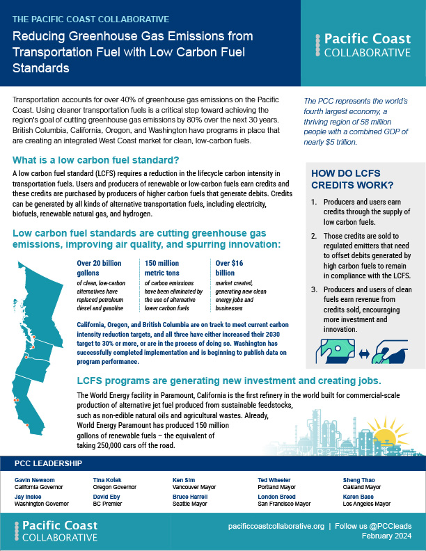 Cover for Factsheet Reducing Greenhouse Gas Emissions from Transportation Fuel with Low Carbon Fuel Standards 2024