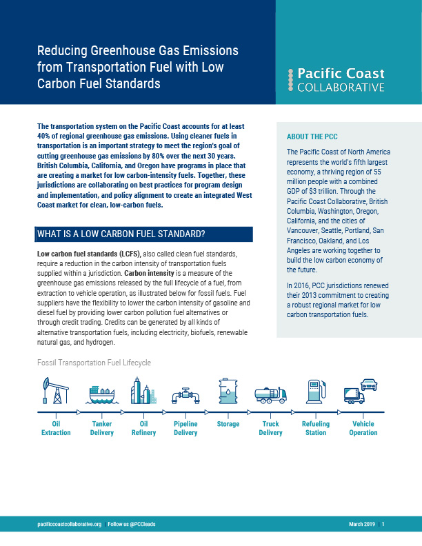 Cover of Reducing Greenhouse Gas Emissions from Transportation Fuel with